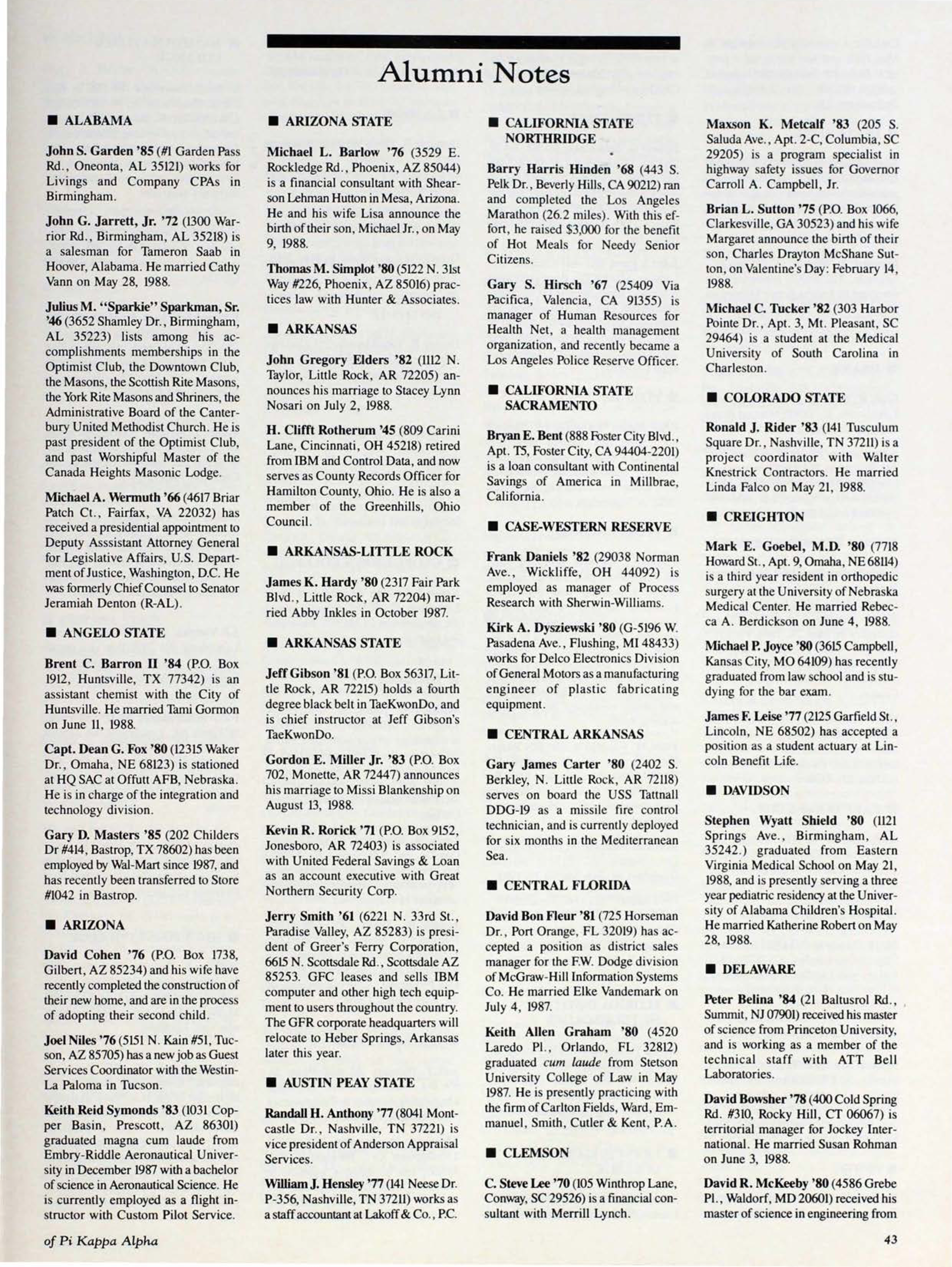 Alumni Notes, September 1988